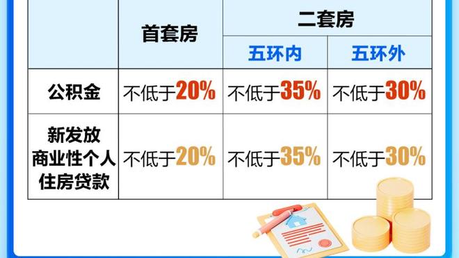 背靠背体力有点不支！浓眉15中7得20分10板3助5帽